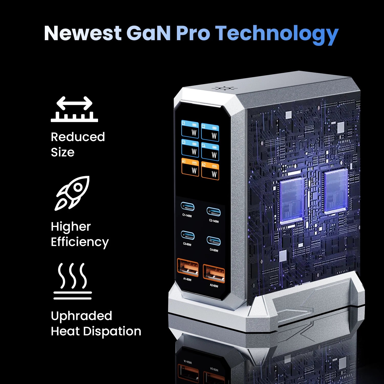 240W GaN PD Fast Charger