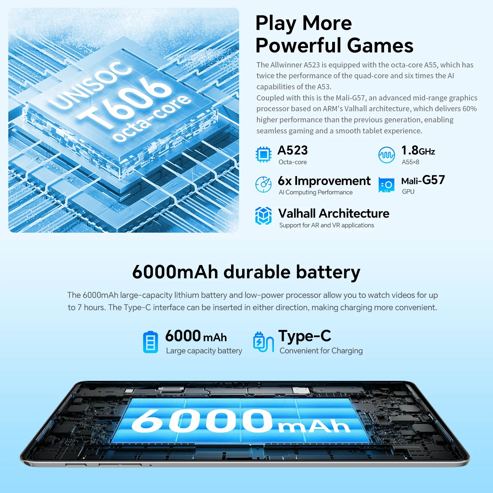 Teclast P30T Android 15 – 10.1", 12GB/128GB, 8-Core, 6000mAh