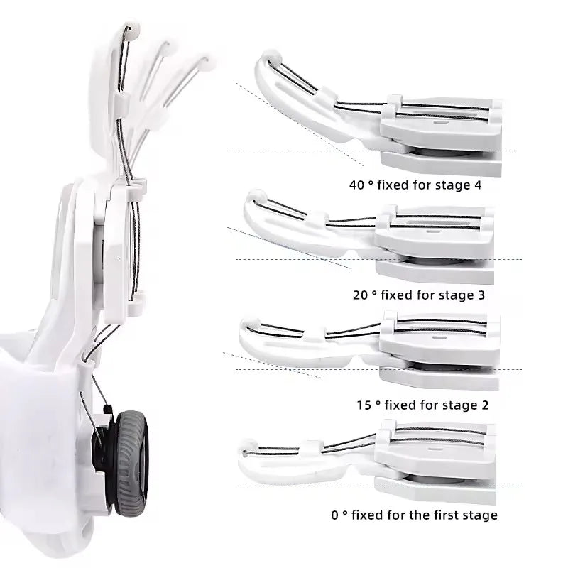 . Hallux Valgus Foot Brace